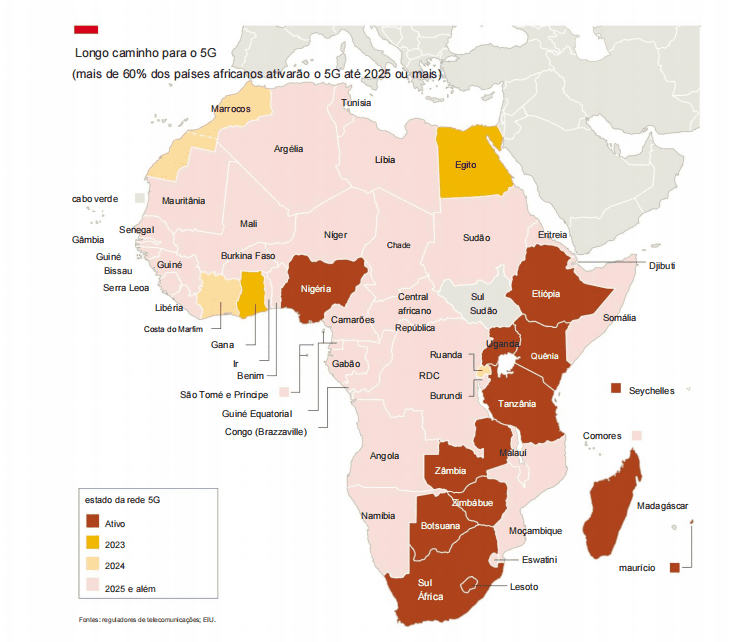 ÁFRICA É O CONTINENTE COM MENOR NÚMERO DE SMARTPHONES