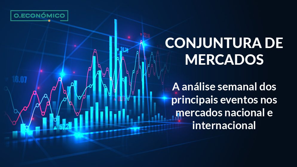 Conjuntura de Mercados