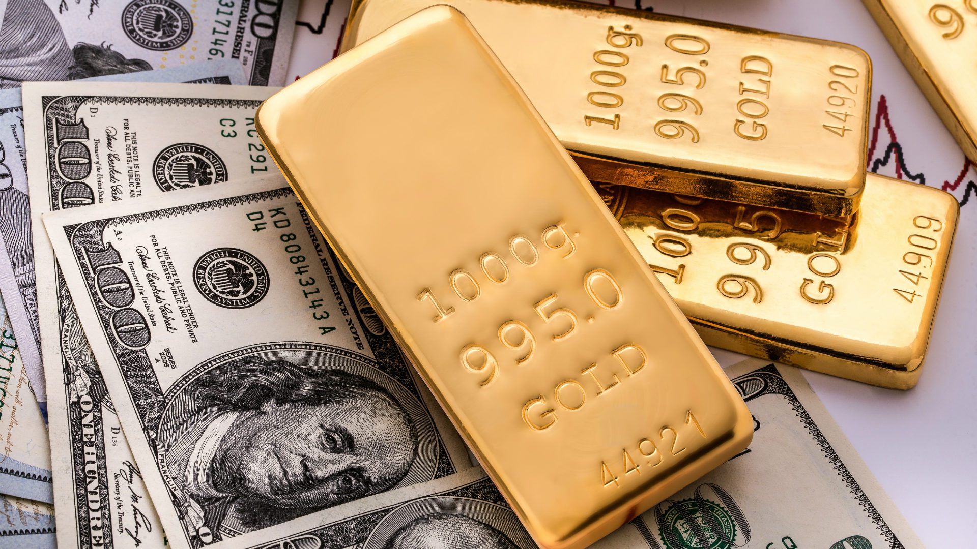 Ouro Aproxima-se dos US$ 4.200 Por Onça Com Recuo do Petróleo e do Dólar Antes da Inflação Americana
