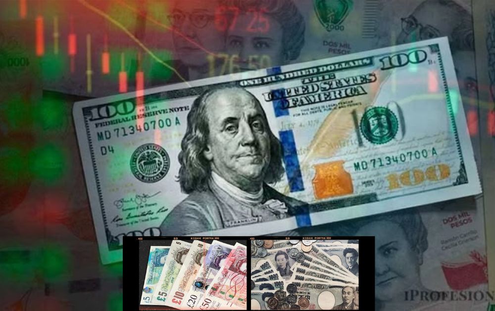 Dólar Resiste, Libra Avança e Yen Continua Sob Pressão