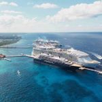 Turismo Mundial Cresce 2%, Mas Guerra Reduz Perspectivas Para 2026