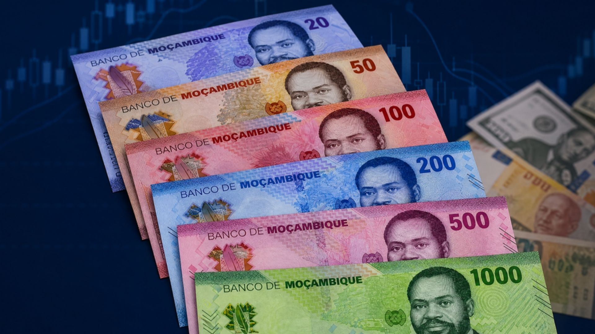 Metical Estável à Superfície, Mercado Cambial Mexe Por Baixo